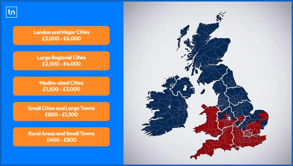 Map of the UK showing geographical target markets and how much SEO costs for real estate agents in each location based on market competitiveness.