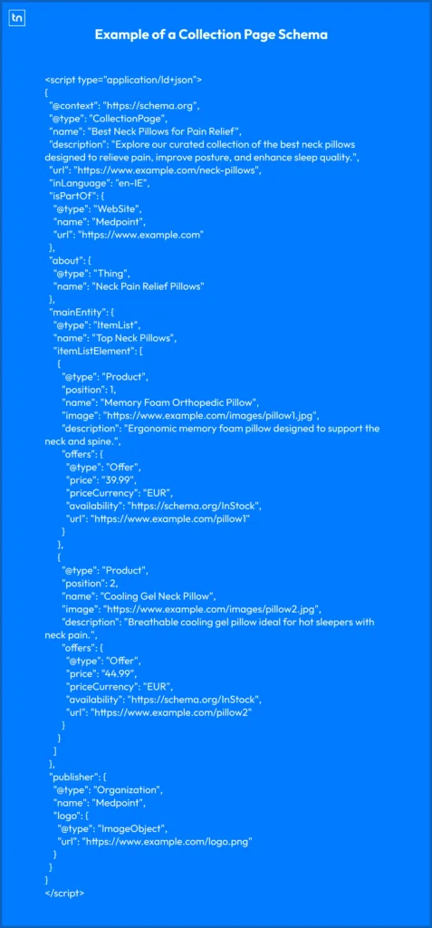 Schema markup created for a collection page selling pillows for neck pain.