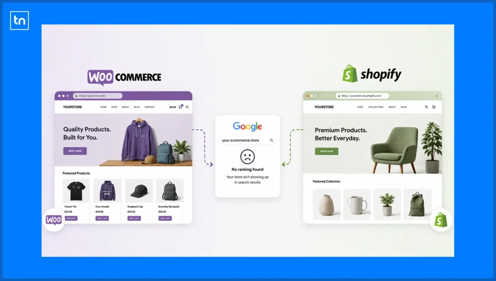 visual showing shopify and woocoomerce stores